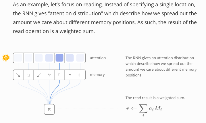 Interactive demonstration of attention and augmentation in neural networks