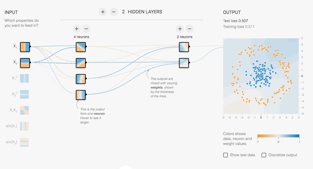interactive demonstration of neural networks